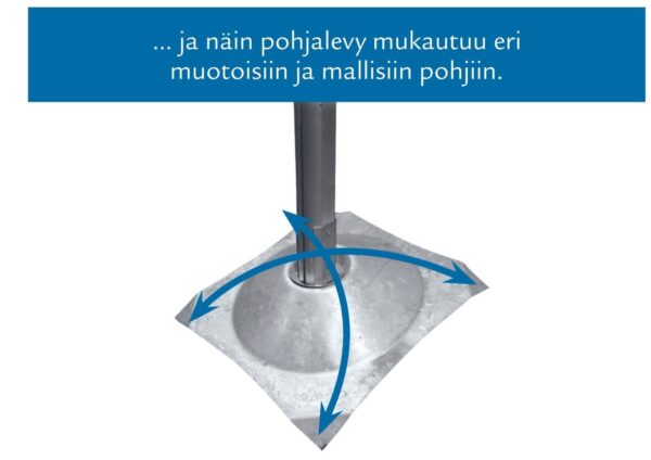 Suorapääty 5m pylväslaituri - Image 9