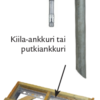 Rantakiinnitysrauta kiinnityssarjalla - Image 3